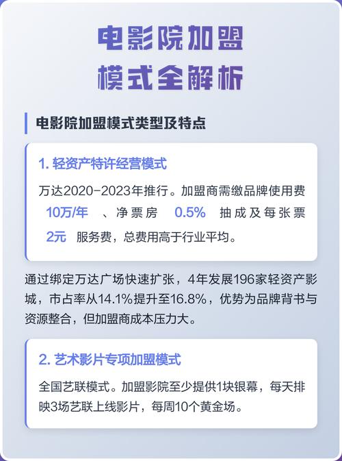 八七电影院的相关介绍